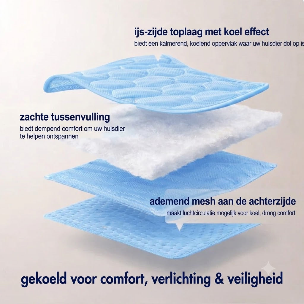 CoolBreath Mat